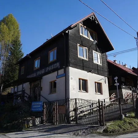 Pod Pusta Guest house Wierchomla Mala